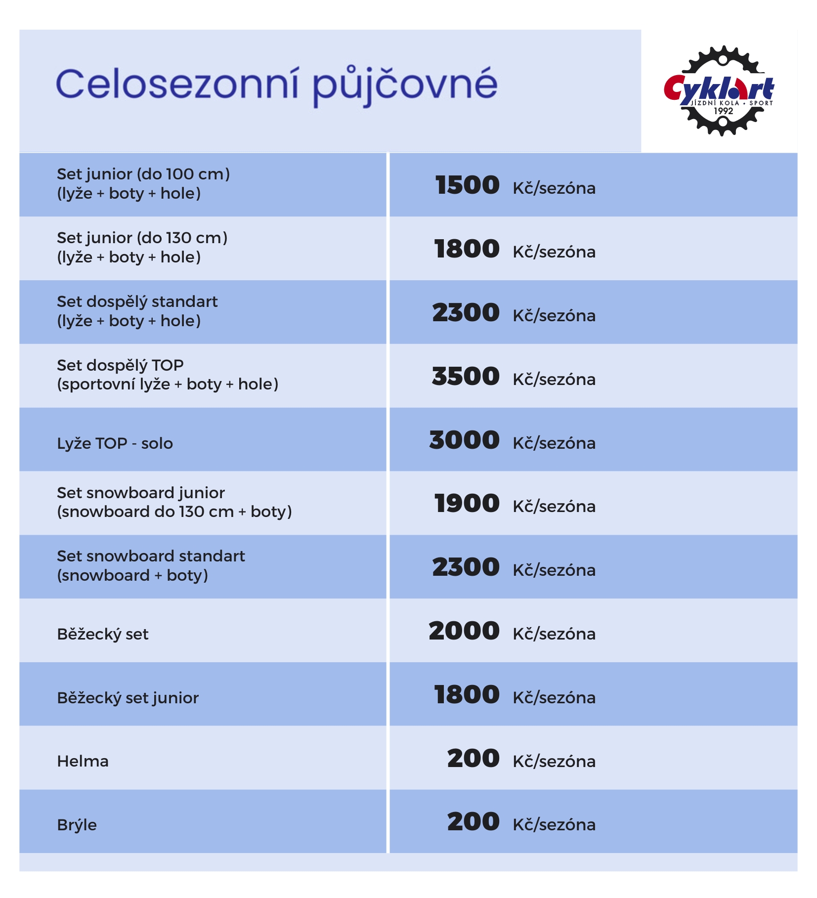 Cykloart celosezónní_2025